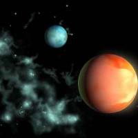 All about astrology - Asztrológia szókincs képekkel! 