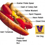 2009.07.29. - Meghívó és Hot Dog