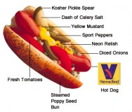 2009.07.29. - Meghívó és Hot Dog