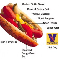 2009.07.29. - Meghívó és Hot Dog