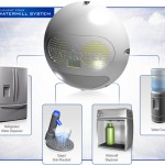 The eco machine that can magic water out of air (magazin 33. oldal)