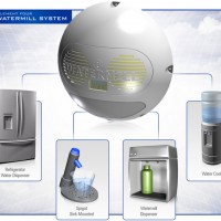 The eco machine that can magic water out of air (magazin 33. oldal)