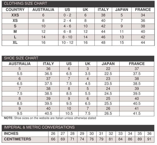 Women S Plus Size Chart Conversion