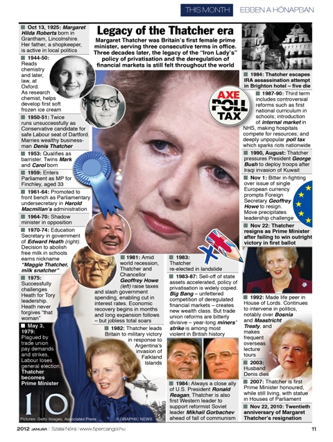 2012 január thatcher