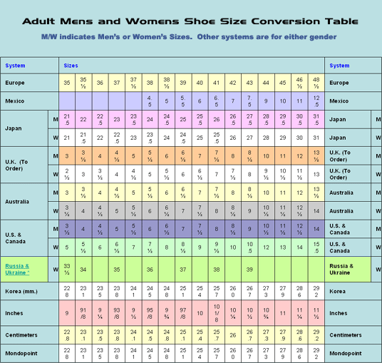 reebok women's shoe size chart