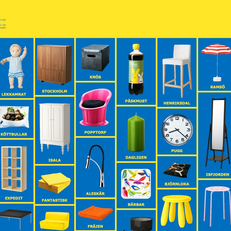 Honnan Kapjak A Nevuket Az Ikea Butorok