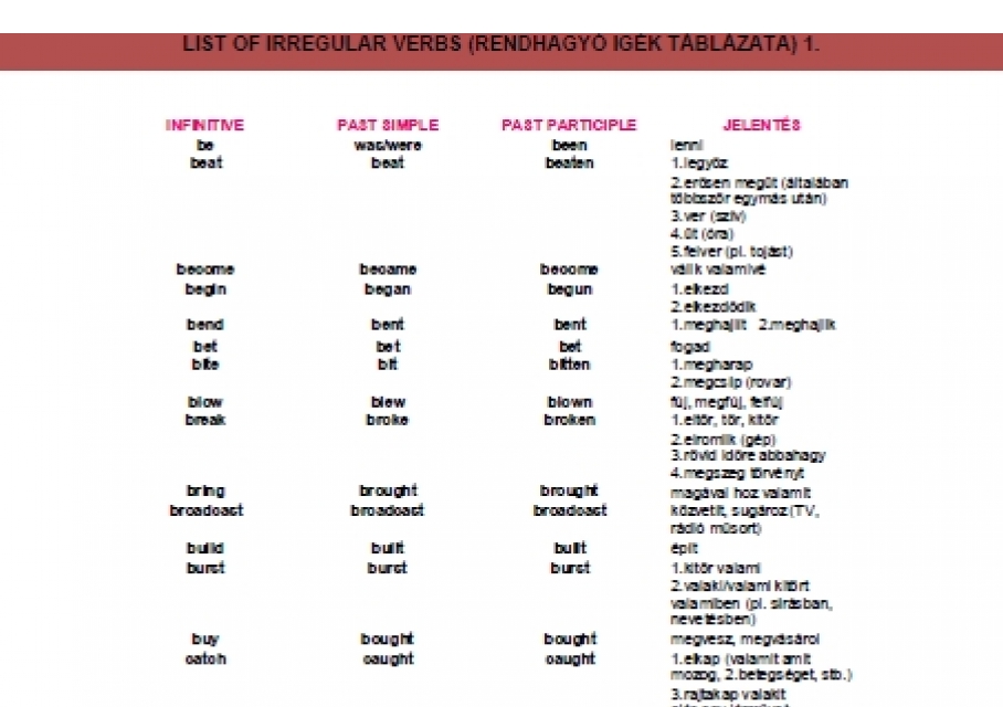 Angol prepoziciok pdf