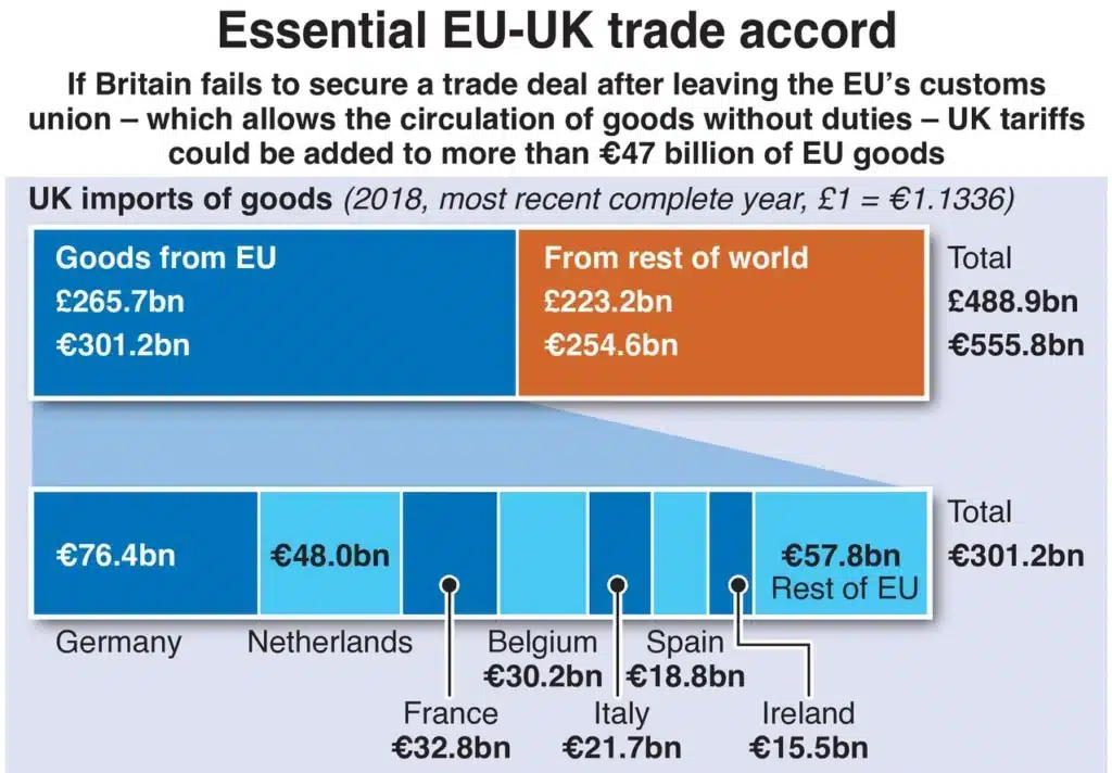 brexit