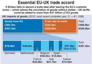 brexit