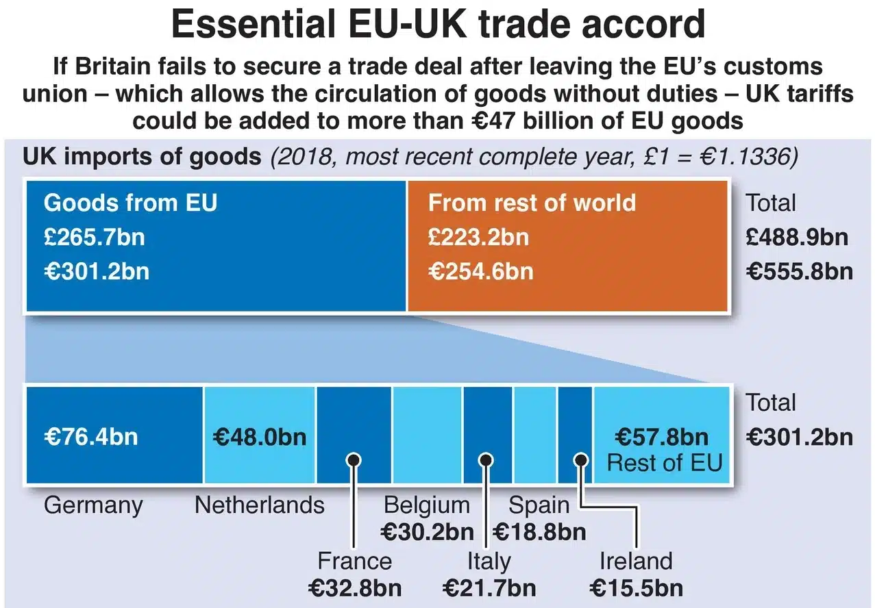 brexit