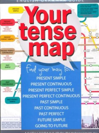 YOUR TENSE MAP ©
