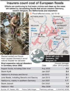 Europe’s deadly floods leave scientists stunned