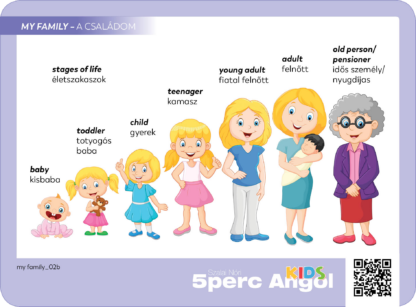 5 PERC ANGOL KIDS: Beszélő Tanulókártyák Gyerekeknek - Image 4