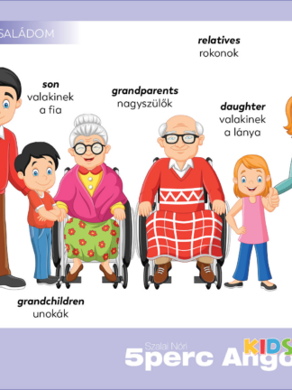 5 PERC ANGOL KIDS: Beszélő Tanulókártyák Gyerekeknek