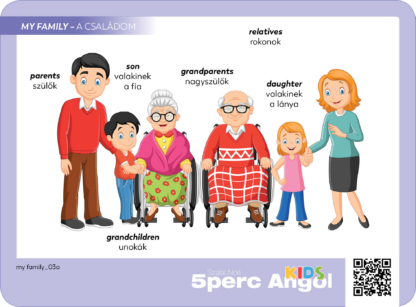 5 PERC ANGOL KIDS: Beszélő Tanulókártyák Gyerekeknek - Image 2