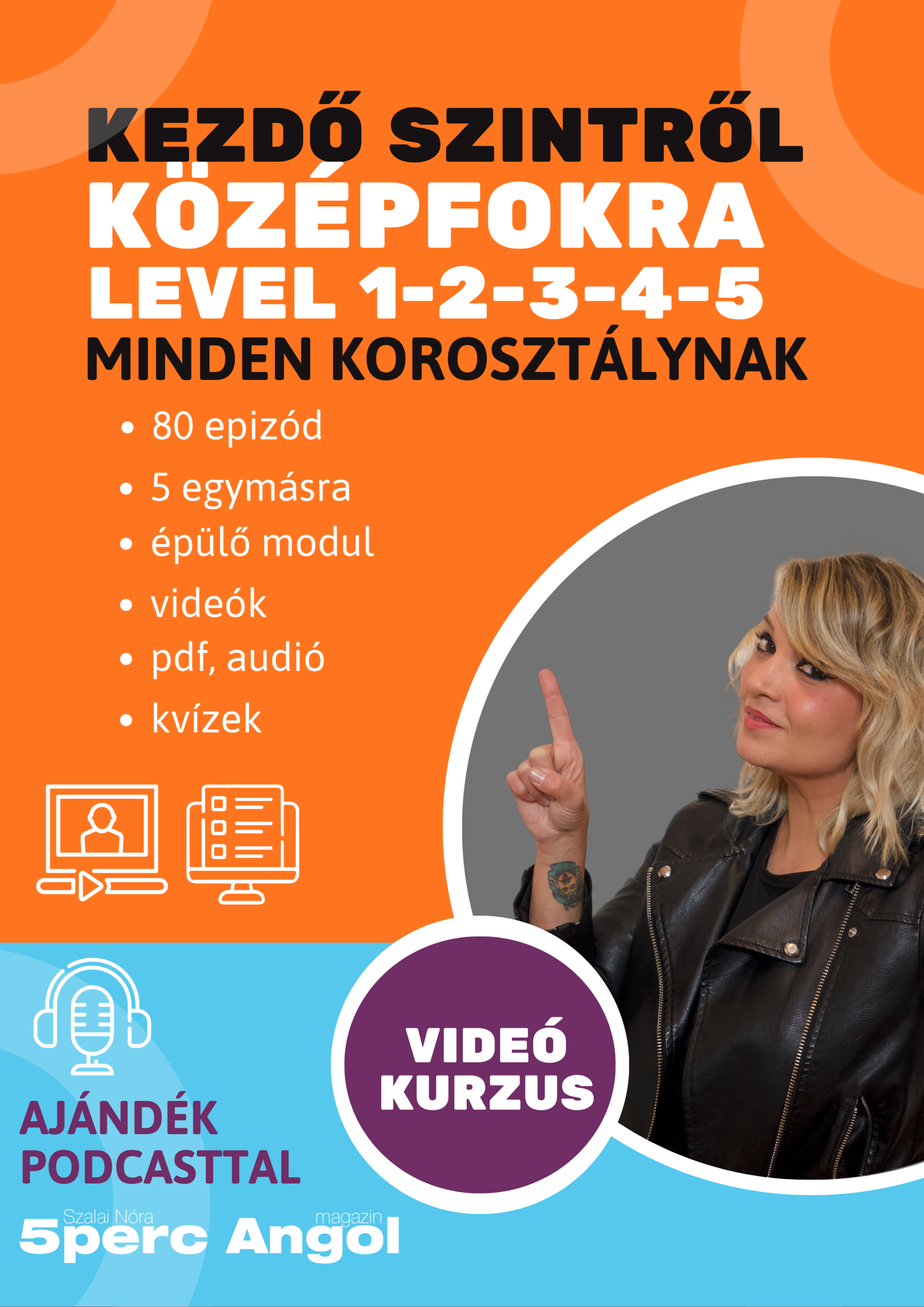 Kezdő szintről középfokra (Level 1-2-3-4-5)