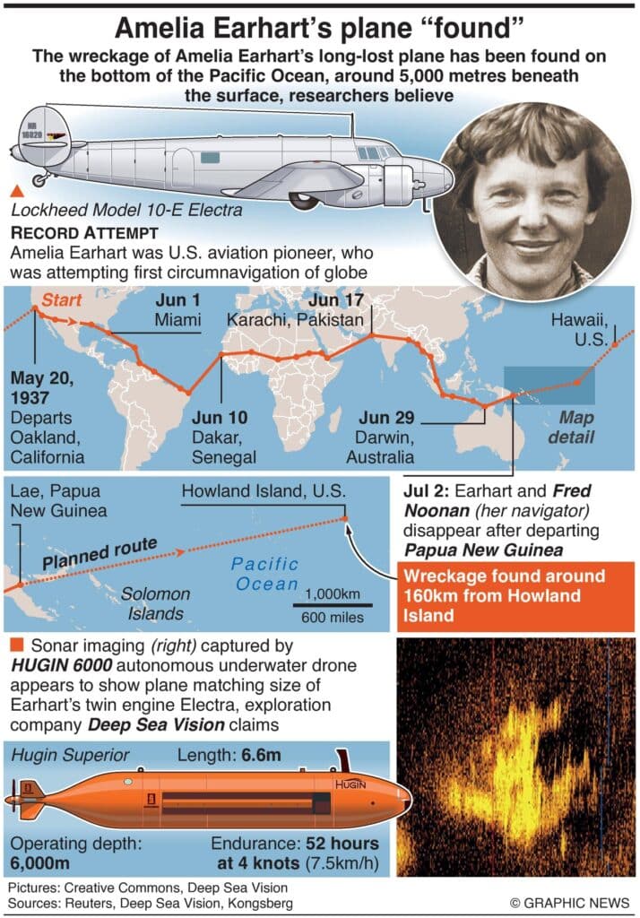 NOTW: Is this Amerlia Earhart's long-lost plane? 3