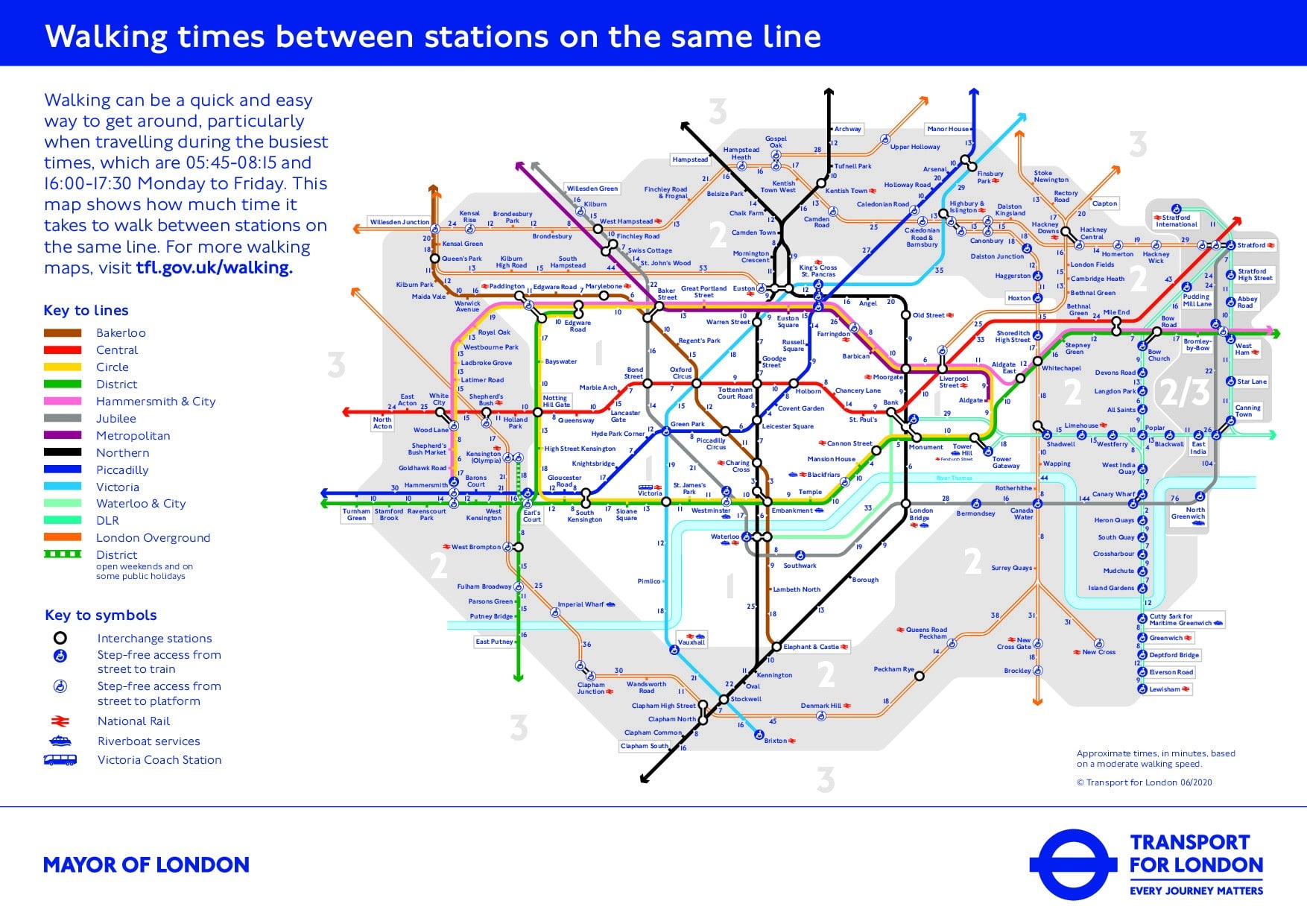 ANGOL NYELVŰ HÍREK: Londoni séta - Melyik gyorsabb metróval vagy gyalog? 4