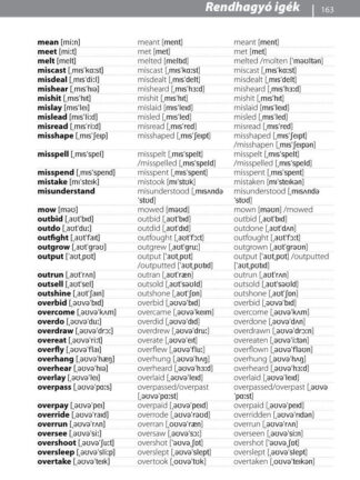 Lingea Angol társalgás - Szótárral és nyelvtani áttekintéssel